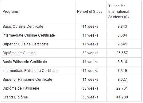 tuition.JPG